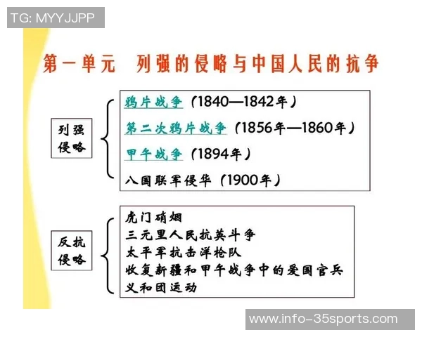 中国与日本足球的历史对抗与未来展望分析