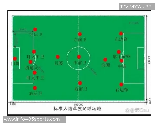 掌握足球转身技巧提升球场表现的全面指南与训练方法