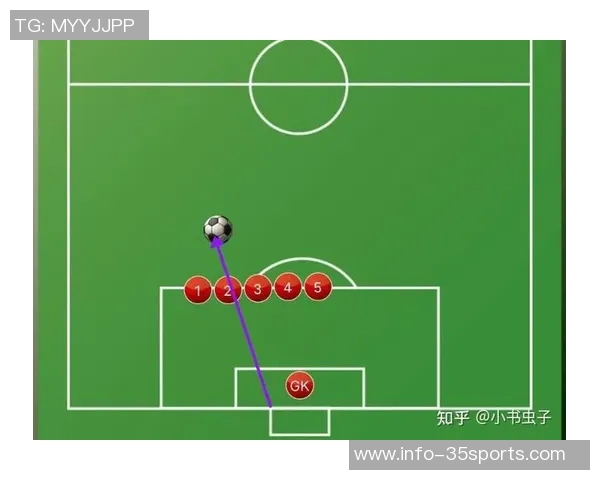 足球人墙的战术解析与训练技巧分享助力球队防守升级