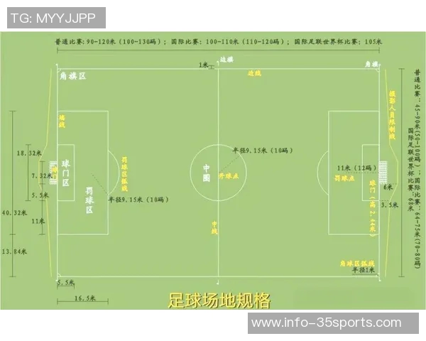 足球进球数揭秘：如何影响比赛结果与球队战术布局分析